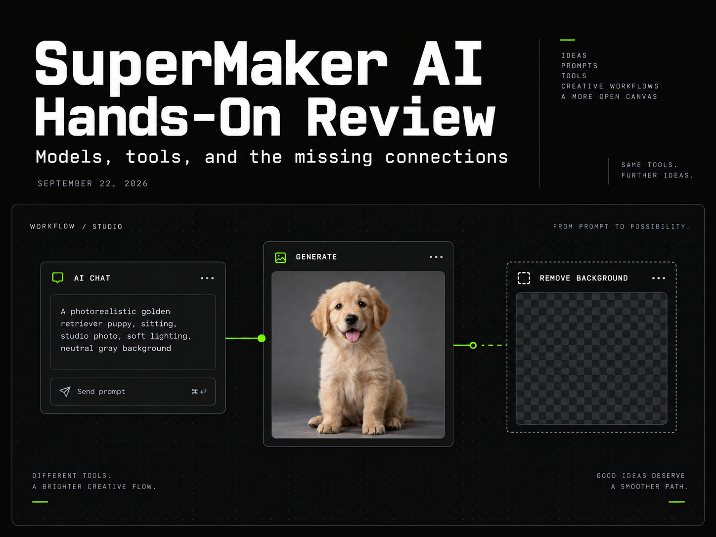 SuperMaker AI Hands-On Review: My Experience (September 22, 2026)